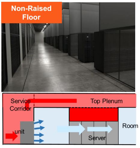 Система кондиционирования машинного зала Система кондиционирования машинного зала