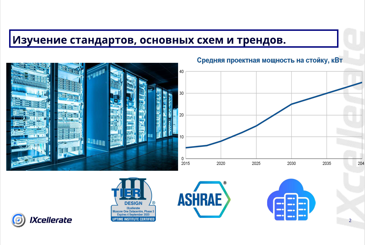 История Каримы Кравцовой: от студенческой практики до проектирования ЦОД 1
