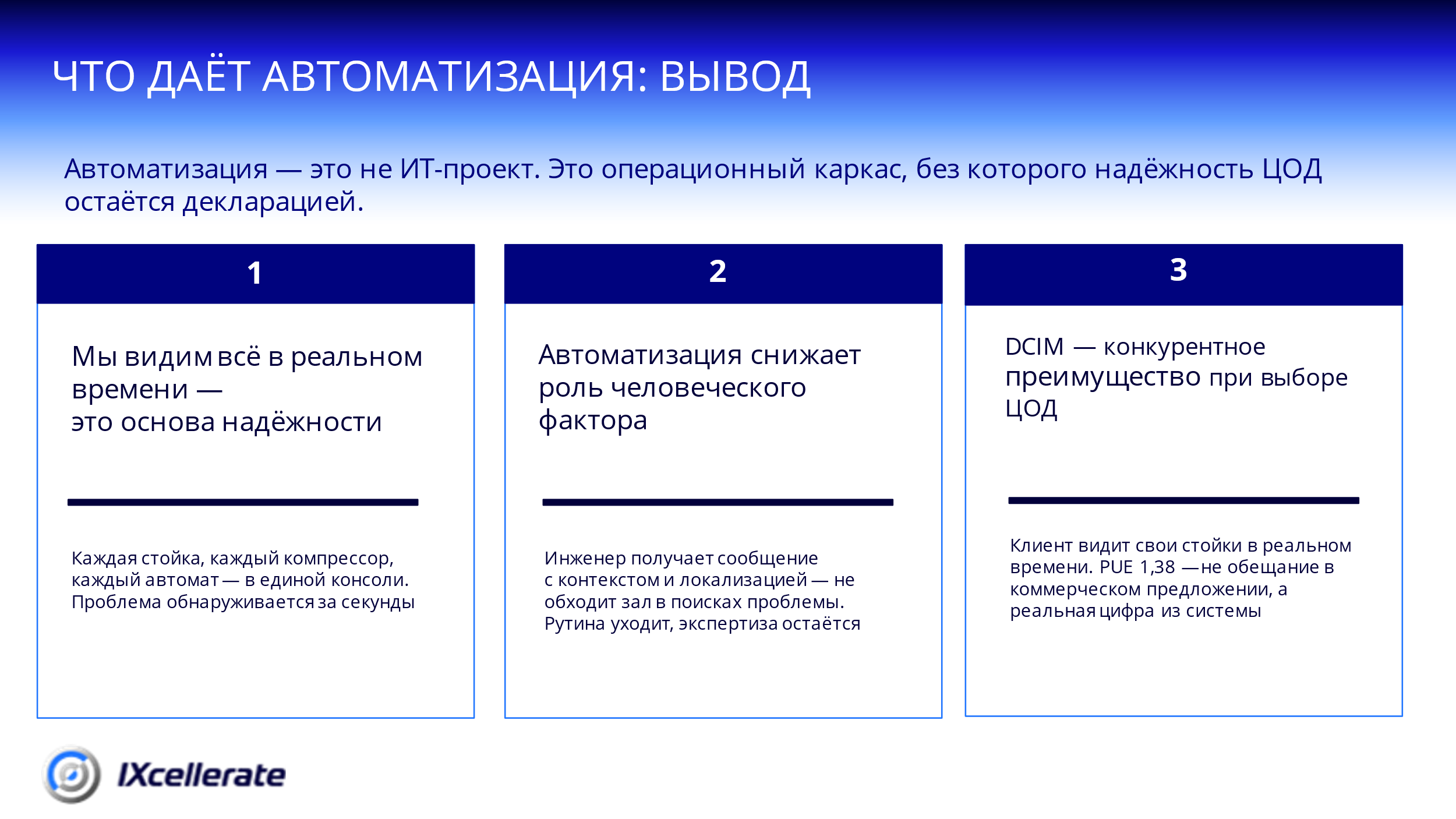 От мониторинга к прогнозированию: как автоматизация меняет эксплуатацию современных ЦОД 2
