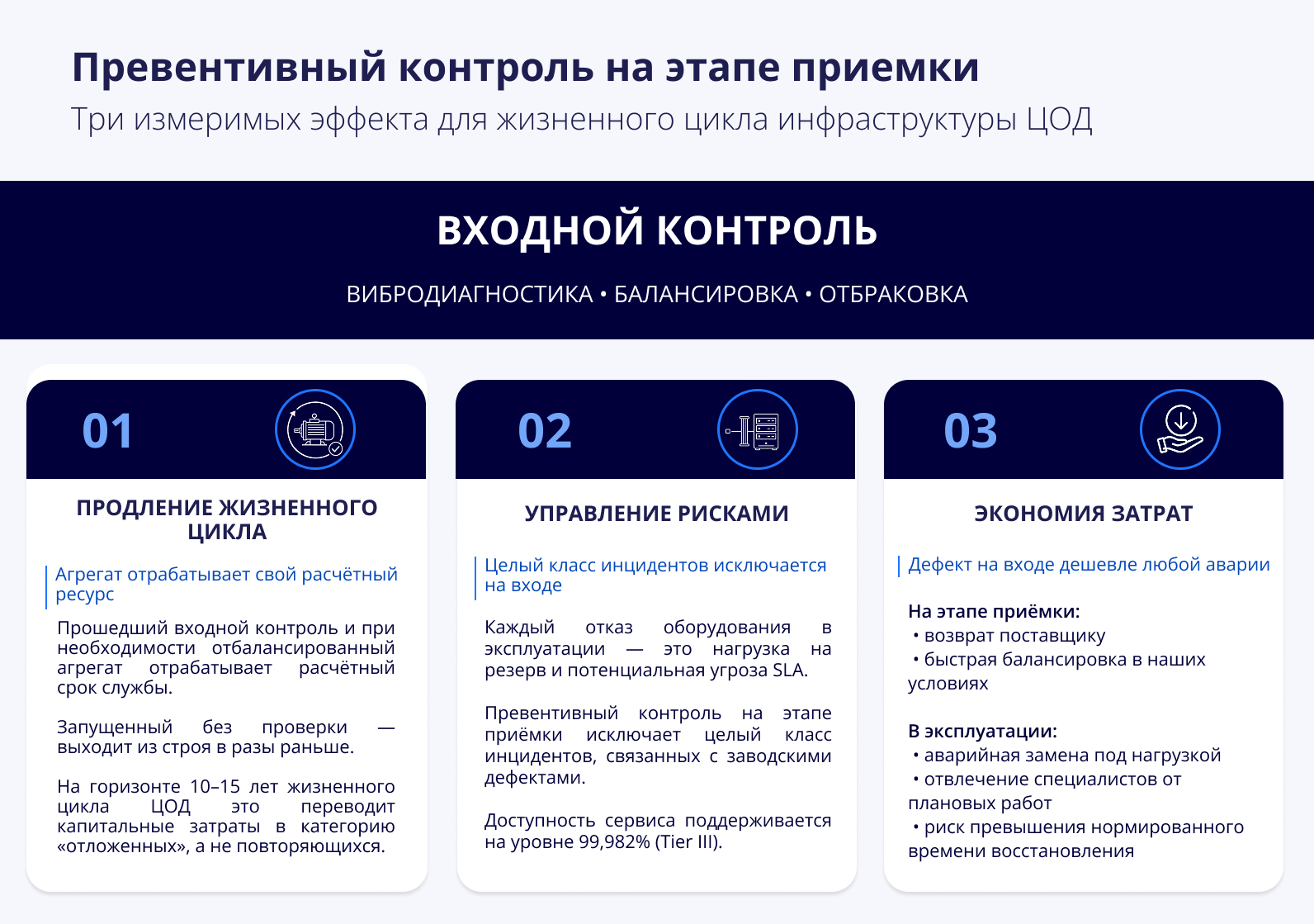 Входной контроль оборудования в дата-центре: о работе сервисной службы IXcellerate 1